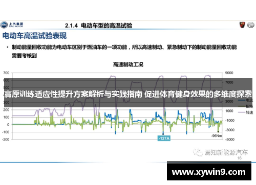 高原训练适应性提升方案解析与实践指南 促进体育健身效果的多维度探索